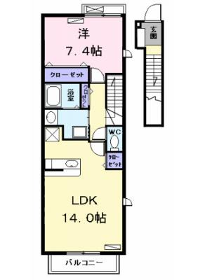 diagrams
