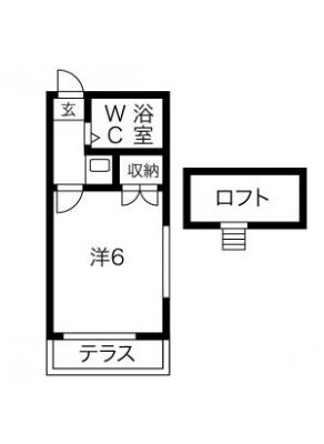 diagrams
