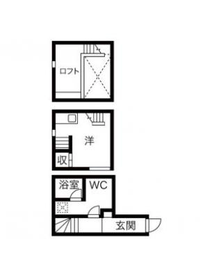 diagrams