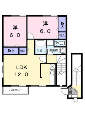 diagrams