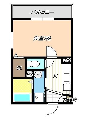 diagrams