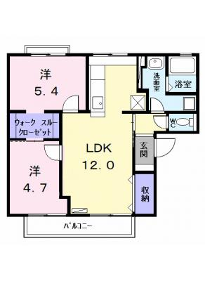 diagrams