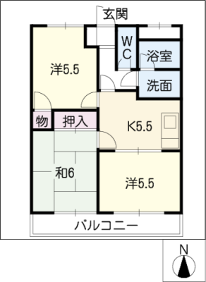 diagrams