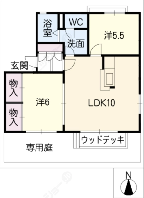 diagrams
