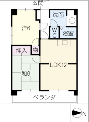 diagrams