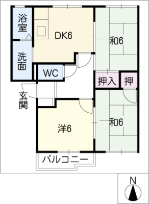 diagrams