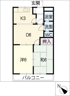 diagrams