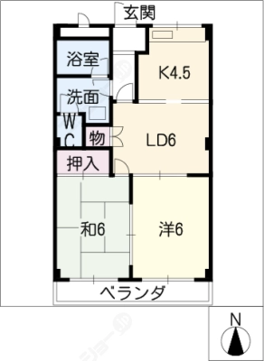 diagrams