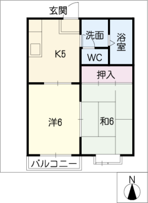 diagrams
