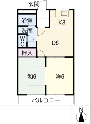 diagrams