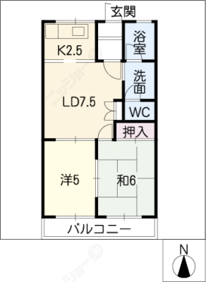 diagrams