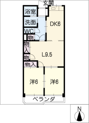 diagrams