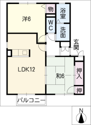 diagrams