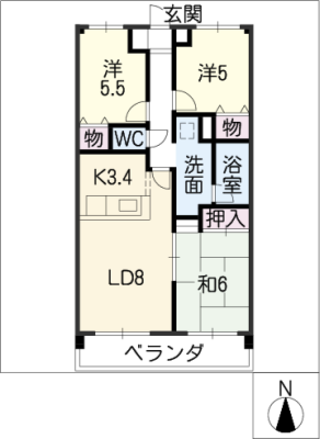 diagrams