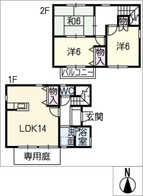 diagrams