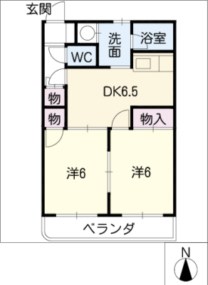 diagrams