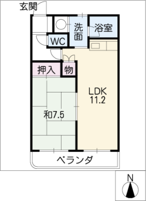diagrams