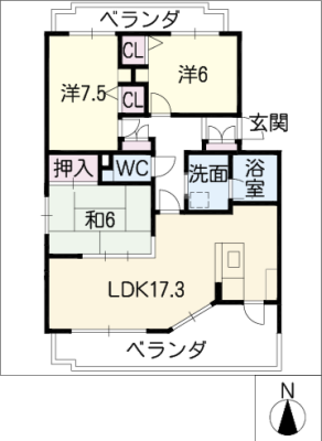 diagrams