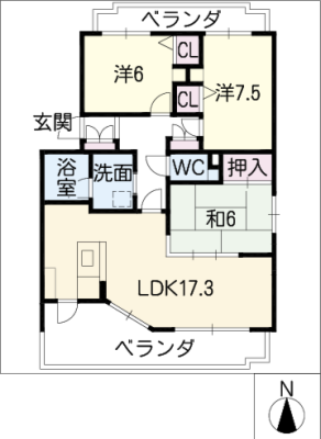 diagrams
