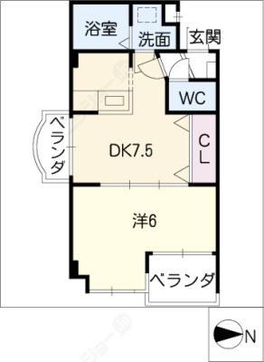diagrams