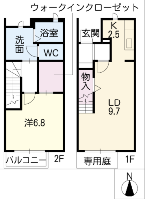 diagrams