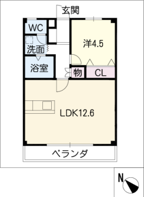 diagrams