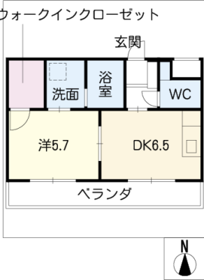 diagrams
