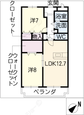 diagrams