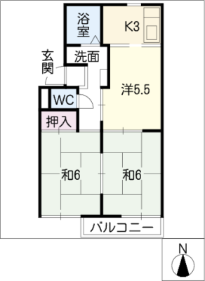 diagrams