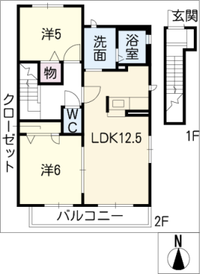 diagrams