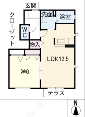 diagrams