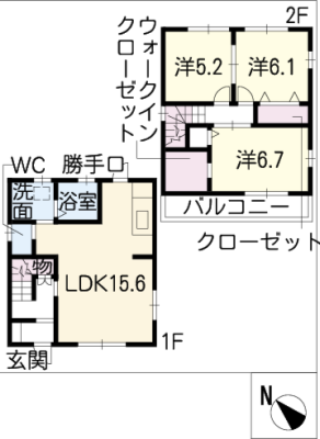 diagrams