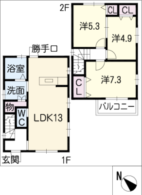 diagrams