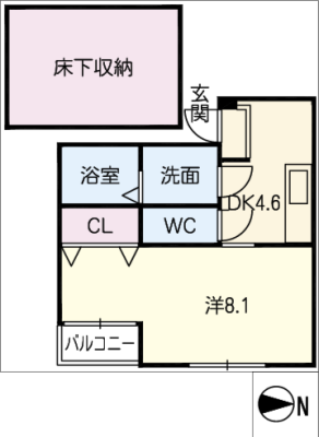 diagrams