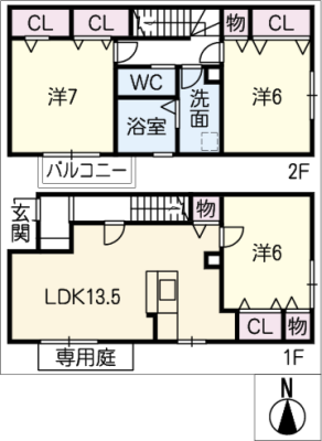 diagrams
