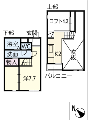 diagrams