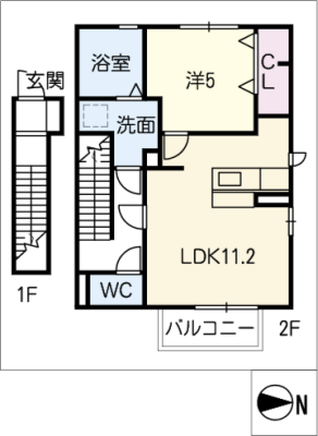 diagrams