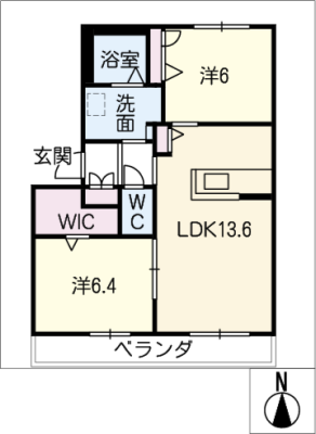 diagrams