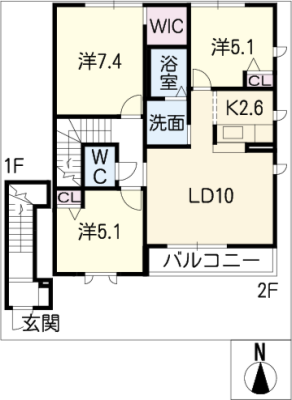 diagrams