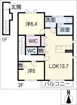 diagrams