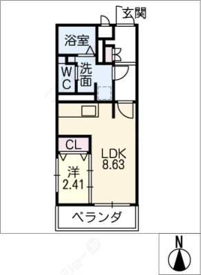 diagrams