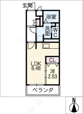 diagrams