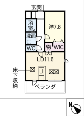 diagrams