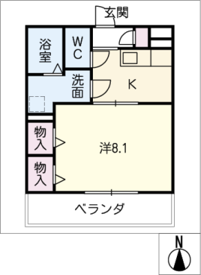 ビュート矢田