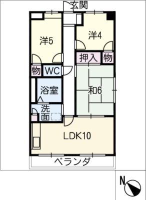 diagrams