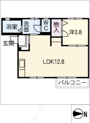 diagrams