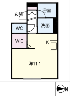 diagrams