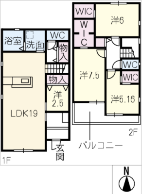 diagrams