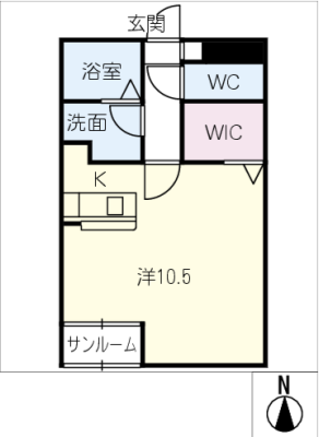 diagrams