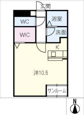diagrams